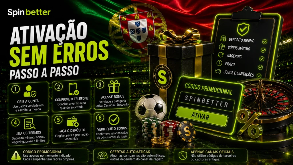 SpinBetter: promoções ativas e descontos